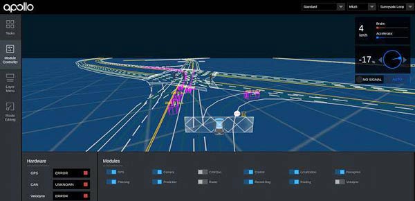 Perception Demonstration in Dreamview