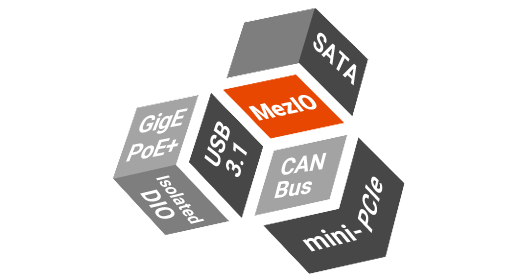 Neousys' ultra-compact embedded computers supporting Expansion Module