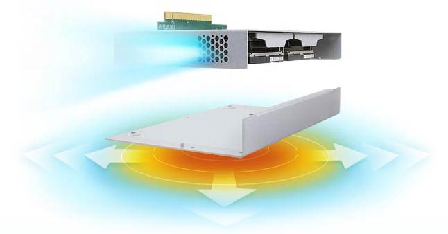 Neousys patneted passive cooling solution
