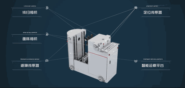 Nuvis-5306RT GPU-aided machine vision controller and intelligent rail vehicle inspection system