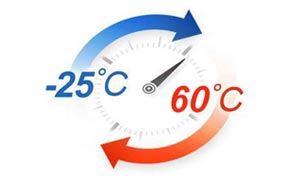 Wide-Temperate Operating